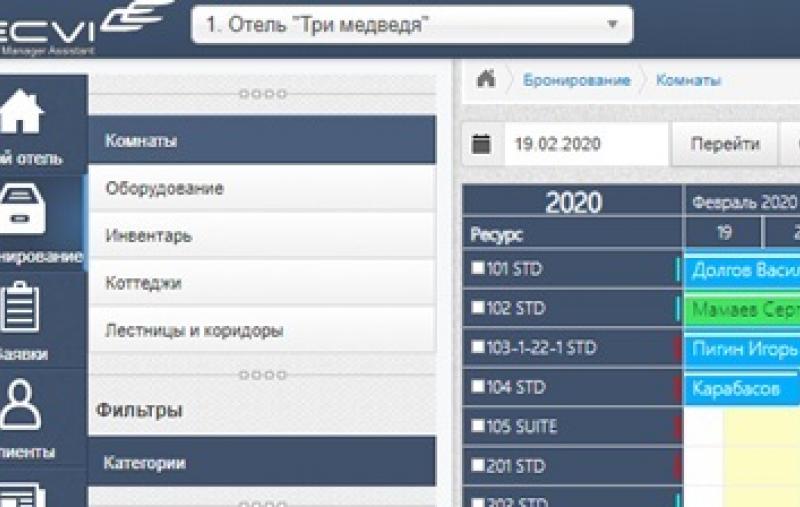 Новые функции в системе для отелей Ecvi