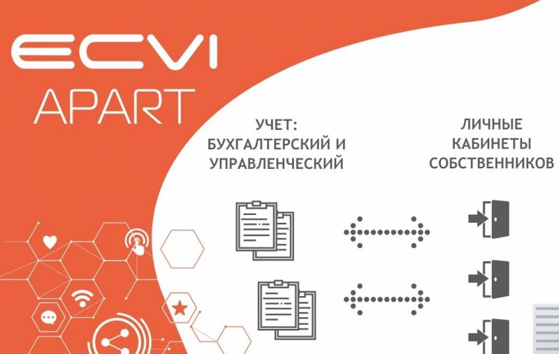 Ecvi Apart: управление апартаментами
