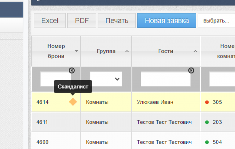 HMA Ecvi: Таблица заявок (подробно)