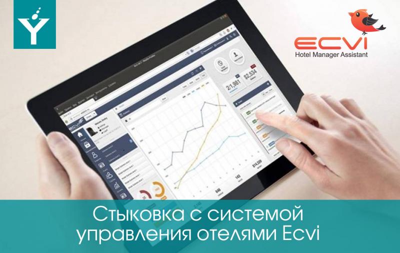 Интеграция ECVI с Tillypad