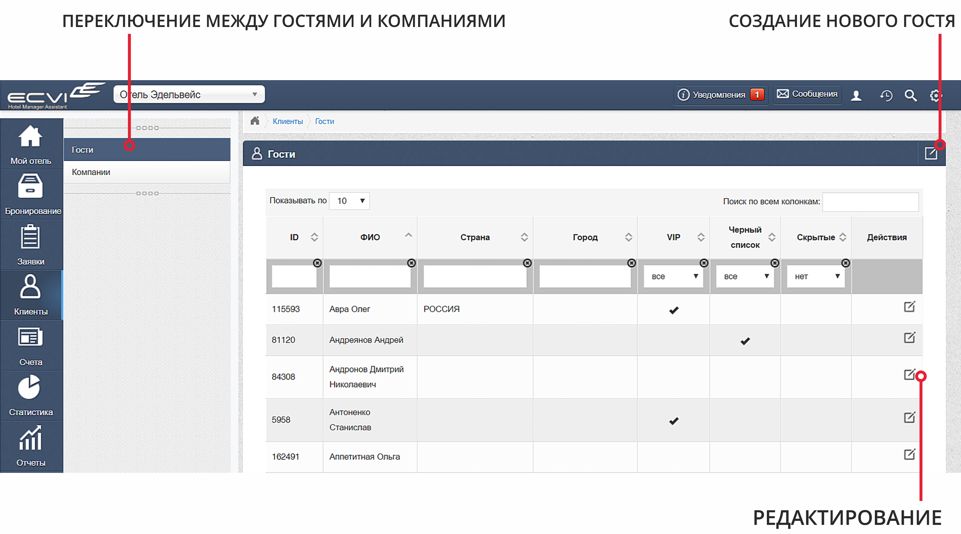Клиенты