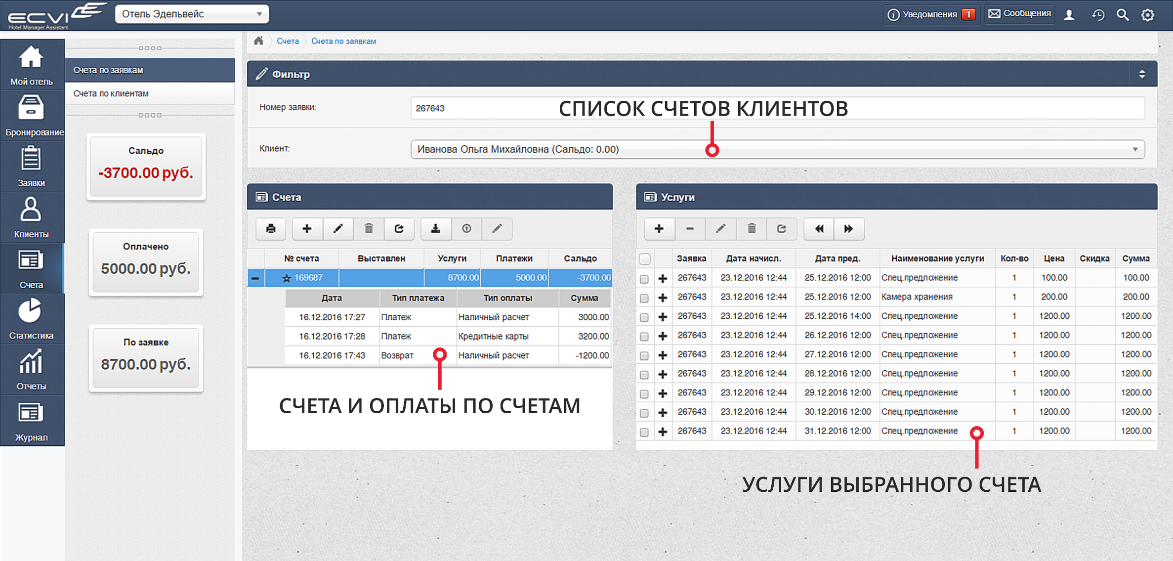 Счета
