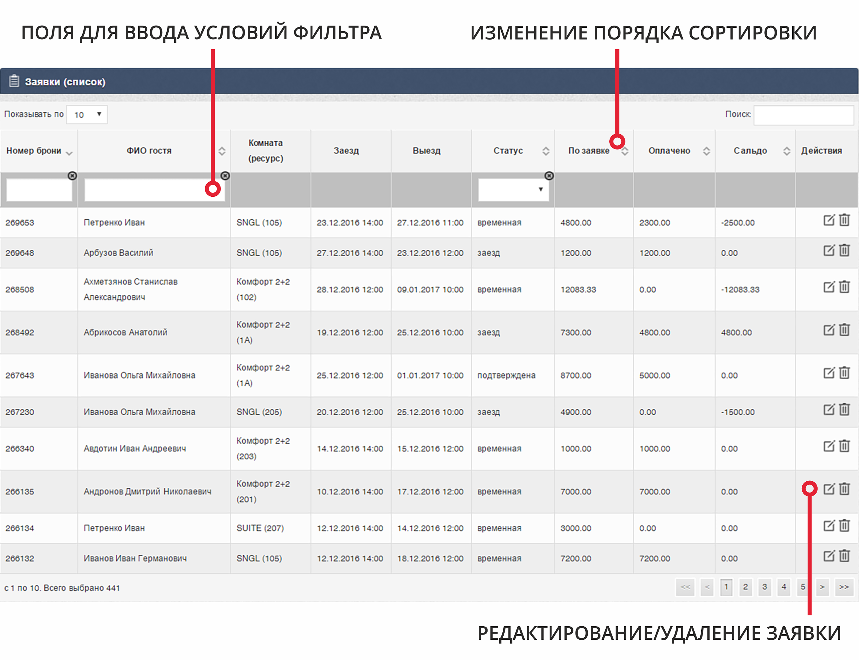 Заявки