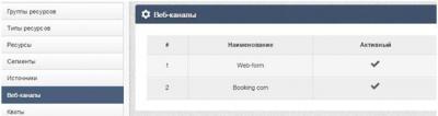 Ecvi: интеграция с Booking.com