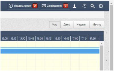 Ecvi: онлайн оплата бронирования номеров