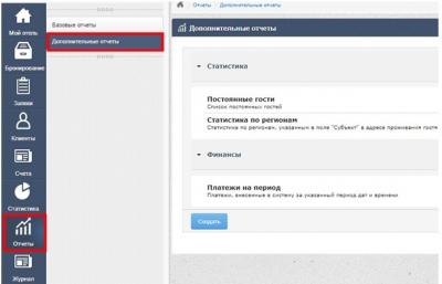 Дополнительный отчет системы управления гостиницей